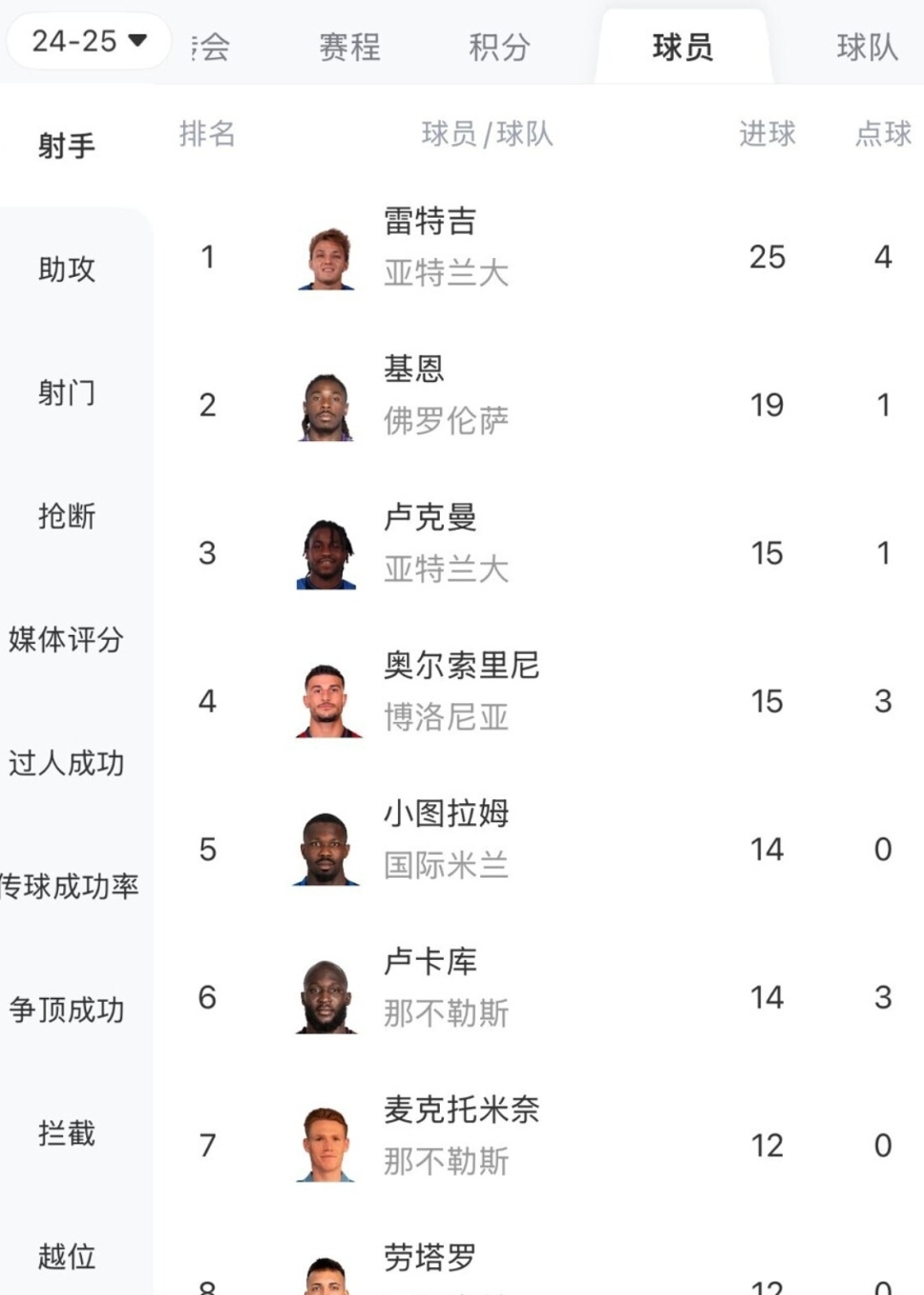 关于赛地聚焦:西甲加时末段热度飙升,尤文图斯再遭质疑,压力陡增,细节决定成败的信息-AYX